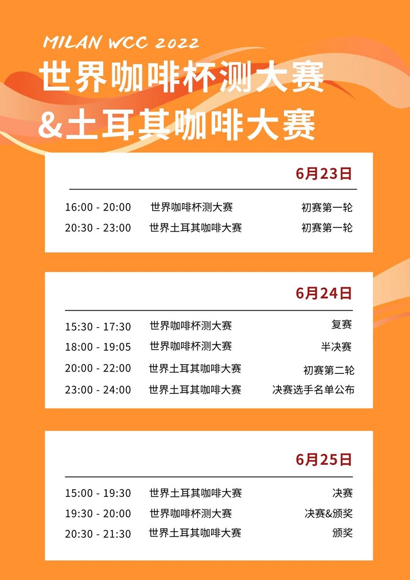 帶你去米蘭雲觀賽！6月24-26日北京時間15點開賽！世界級咖啡賽事總決賽火熱歸來！